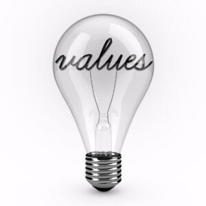 Values Can Support And Restrict