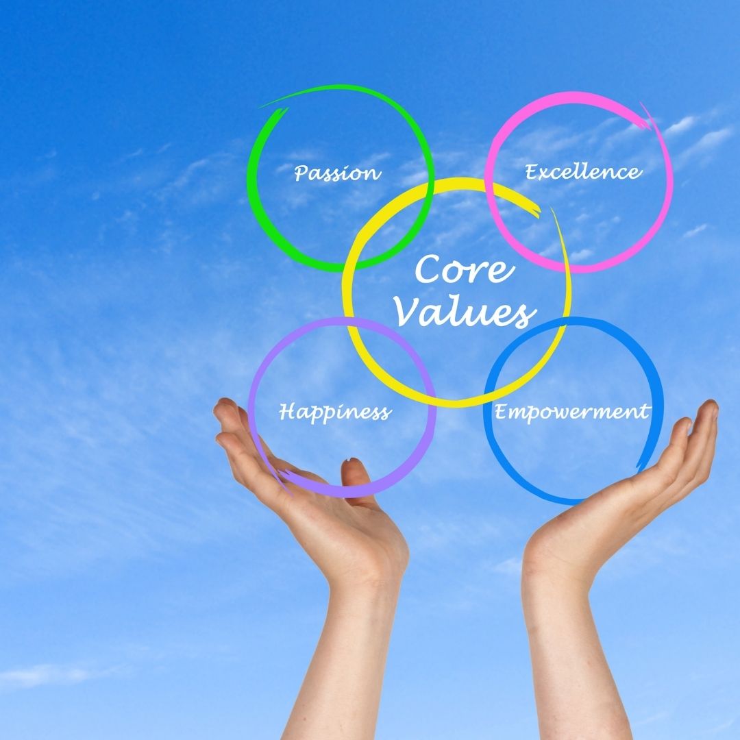 Values Can Support And Restrict