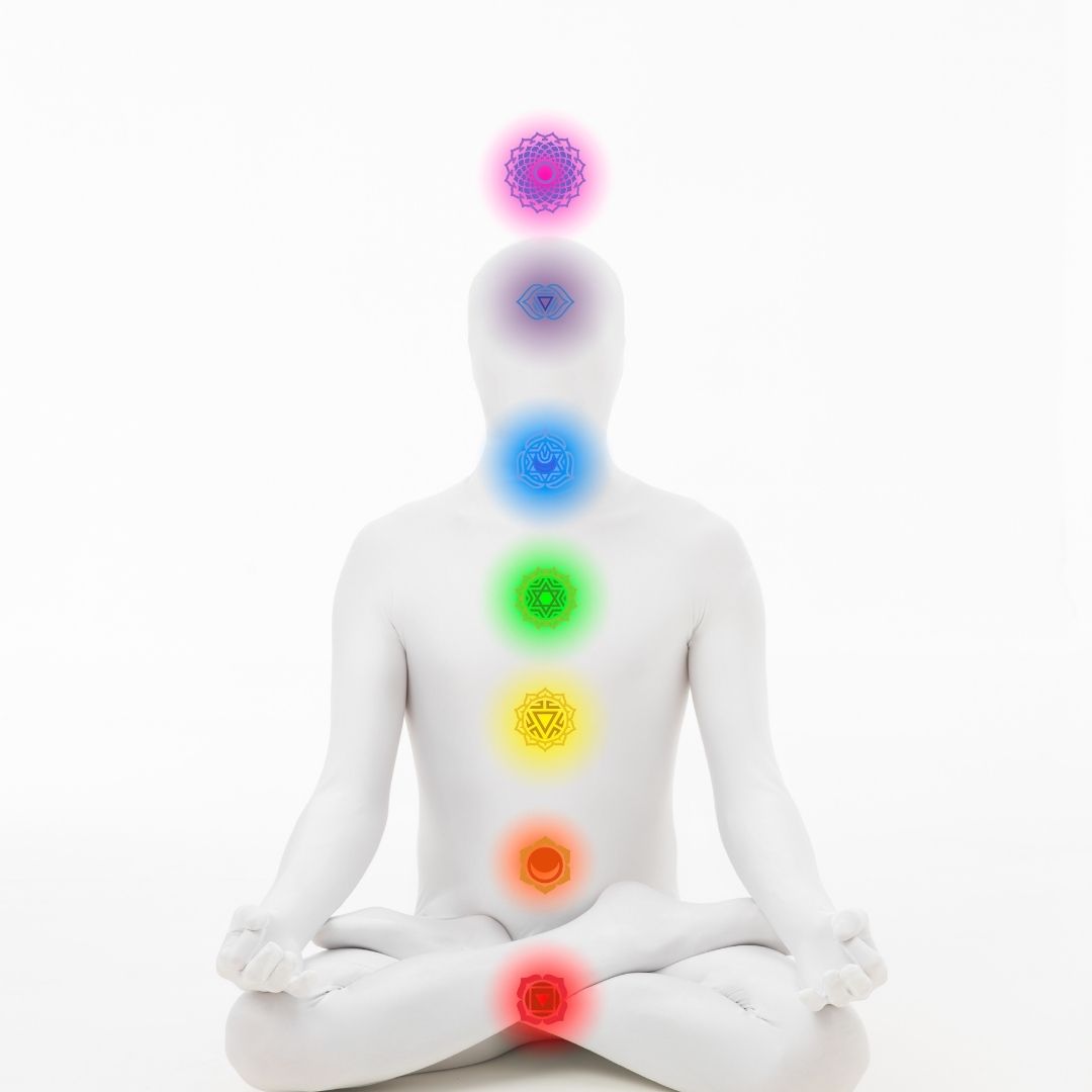 Chakra System And Energy Centres