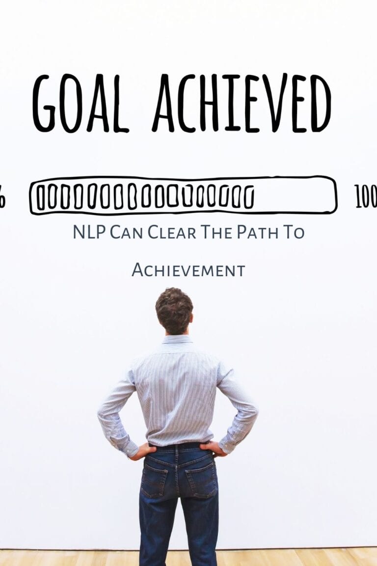 What is NLP Neuro-Linguistic Programming