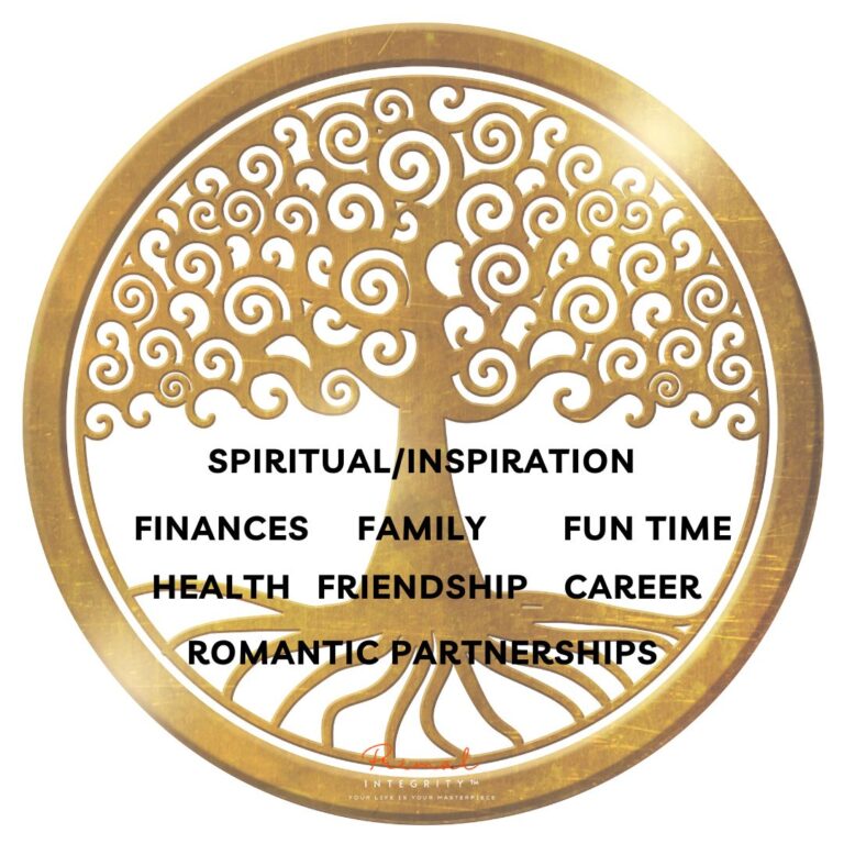 personal coaching journeys